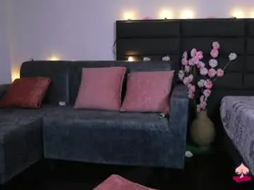 Chaturbate Sex Chat of lady_boobs1
