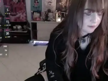 Chaturbate Adult Webcam of avril2809