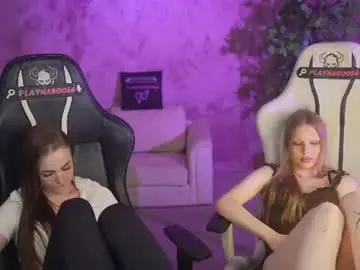 Chaturbate Live Porn of anabel2054