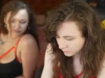 Chaturbate Sex Chat of anabel2054