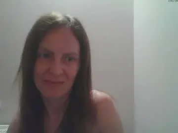 Chaturbate Adult Video Chat of annawetpassion
