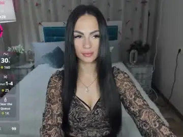 Chaturbate Sex Chat of karolinasykes