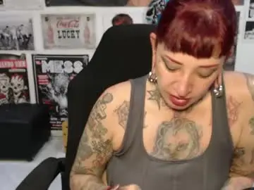 Chaturbate Private Sex Chat of rollyderolandia666