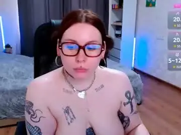 Chaturbate Private Sex Chat of ur_geekgirl