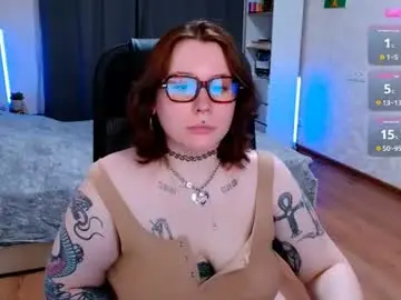 Chaturbate Sex Chat of ur_geekgirl