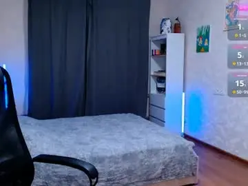 Chaturbate Best live sex cam show of ur_geekgirl
