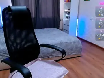 Chaturbate Live Sex of ur_geekgirl