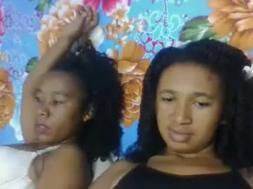 Chaturbate Free Porn Cam of anitaazzh