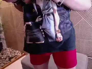 Chaturbate Free Porn Cam of mats_erikson