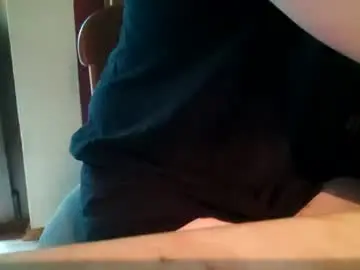 Chaturbate Private Sex Chat of fiveforwilly1