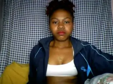 Chaturbate Best Webcam of lara_belle