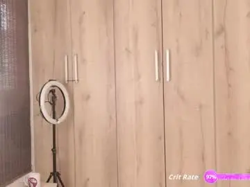 Chaturbate Nude Webcam of sweett_petite