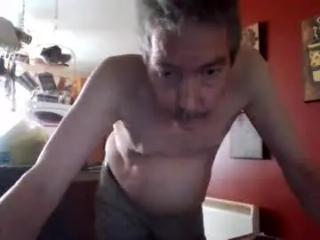 Chaturbate Live Sex of tetuo2