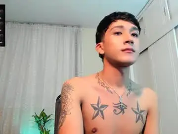 Chaturbate Adult Webcam of guy_veryhot1
