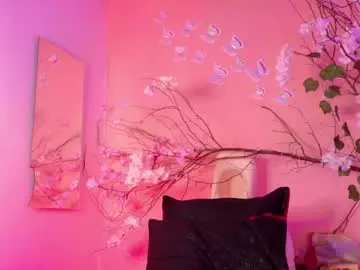 Chaturbate Private Sex Chat of charlotte_love10