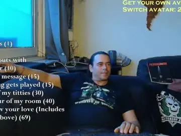 Chaturbate Adult Webcam of pannenkoekenkeizer
