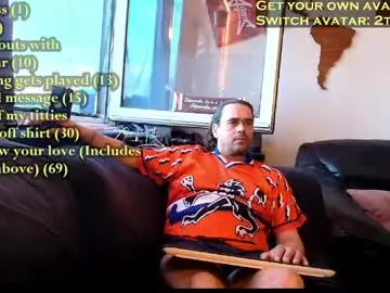 Chaturbate Best live sex cam show of pannenkoekenkeizer