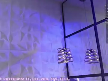 Chaturbate Adult Webcam of maxx_caprice
