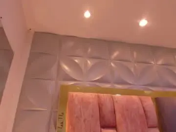 Chaturbate Free Live Porn of charlotte_icee
