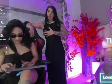 Chaturbate Private Sex Chat of aniie_rouse