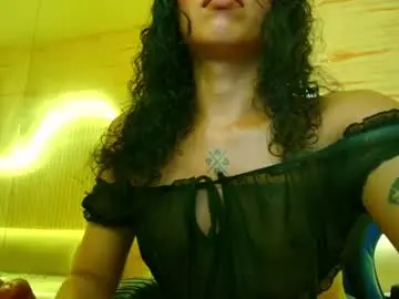 Chaturbate Live Sex Cam of angel_love_b