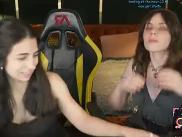 Chaturbate Sex Cam of playhard054