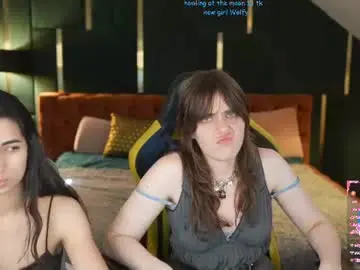 Chaturbate Live Porn of playhard054