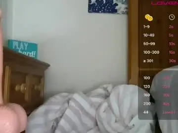 Chaturbate Sex Chat of braziliancheeks