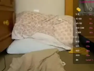 Chaturbate Private Sex Chat of braziliancheeks