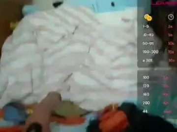 Chaturbate Best Webcam of braziliancheeks