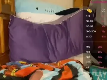 Chaturbate Adult Webcam of braziliancheeks