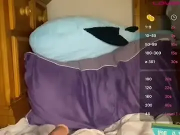 Chaturbate Adult Webcam of braziliancheeks