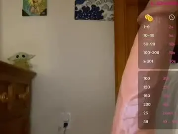 Chaturbate Live Porn of braziliancheeks