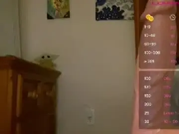 Chaturbate Adult Video Chat of braziliancheeks