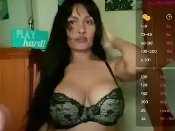 Chaturbate Adult Webcam of braziliancheeks