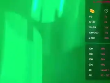 Chaturbate Free Live Porn of braziliancheeks