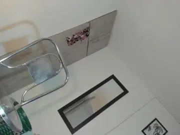 Chaturbate Live Sex of chantellebony