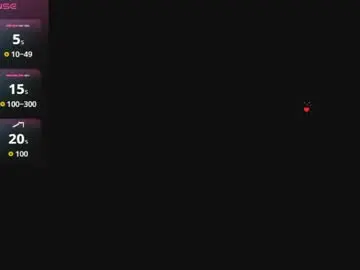 Chaturbate Free Porn Cam of veronica_miiller