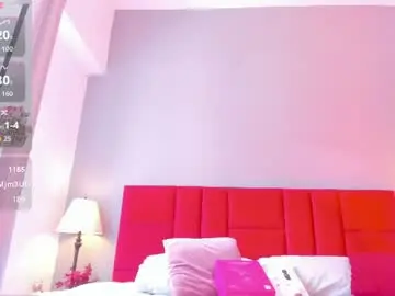 Chaturbate Live Sex Cam of melissa_koster