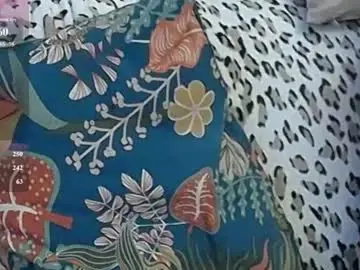 Chaturbate Watch Live Sex Cams of squirtyeleanor