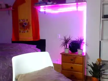 Chaturbate Adult Webcam of persianabs