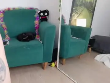 Chaturbate Best Webcam of kittyzenn