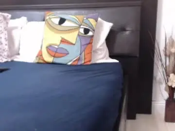 Chaturbate Live Sex Cam of milfbiglips38