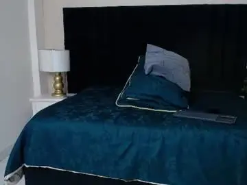 Chaturbate Live Porn of skylerbigxxx