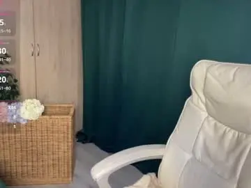 Chaturbate Free Live Porn of anita_blairr