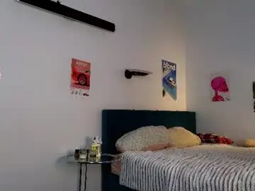 Chaturbate Nude Webcam of krisss__kisss