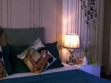 Chaturbate Free Porn Cam of aurora_404