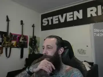 Chaturbate Adult Webcams of stevenrisenyc