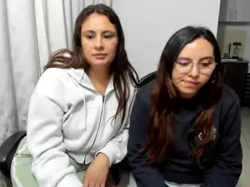 Chaturbate Live Porn of until_wet