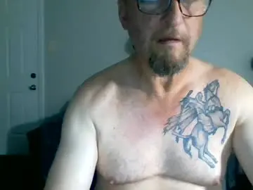 Chaturbate Private Sex Chat of wantstoperform